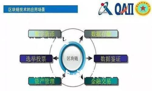思考一个接近且的标题
如何把USDT添加到钱包:详细指南与常见问题解答