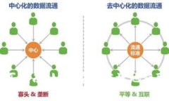 虚拟币钱包购买指南：如