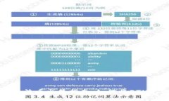 以太坊钱包法币出售指南