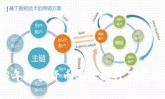 2023年加密货币单价排行及
