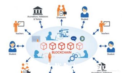 
2023年最佳数字货币钱包推荐：国外钱包排行榜