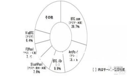标题  
虚拟币1.0钱包：如何选择与安全使用指南