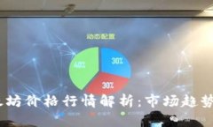 2023年以太坊价格行情解析