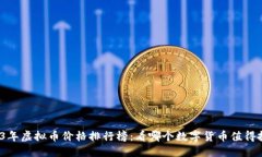 2023年虚拟币价格排行榜：