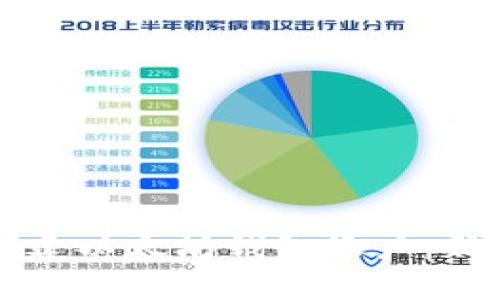 如何创建以太坊钱包账户：新手指南