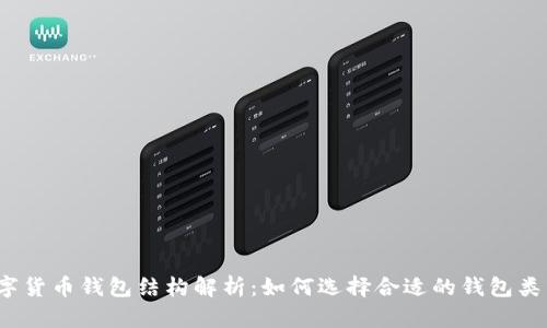 数字货币钱包结构解析：如何选择合适的钱包类型？