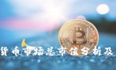 2023年加密货币市场总市值