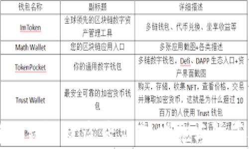 
比特派钱包被盗后应对措施与防范技巧