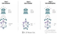 全面指南：加密钱包使用