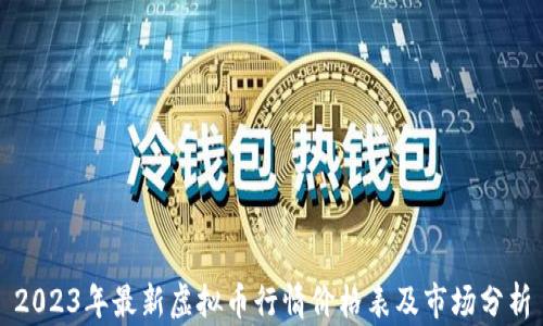 
2023年最新虚拟币行情价格表及市场分析