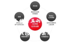 思考一个接近且的数字资