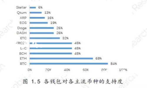 思考一个接近且的:


如何开通华为数字钱包支付功能？详解步骤与常见问题