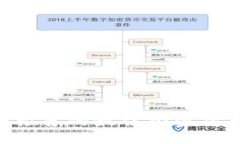 2023年币圈用户推荐的最佳