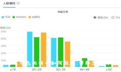 雷达钱包比特币如何提现