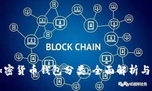 区块链加密货币钱包分类：全面解析与应用指南