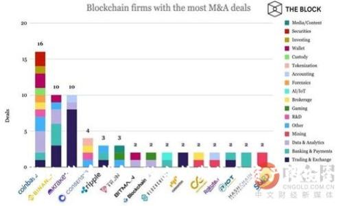 非托管的比特币钱包：独立控制您的资产的安全选项