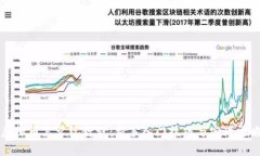 虚拟币怎么玩教程：新手