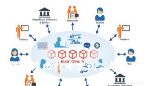 快钱包：如何利用比特币实现高效数字资产管理