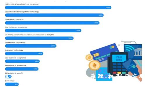 区块链钱包技术实现详解：原理、机制与应用