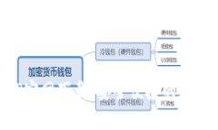 欧意交易所APP官网下载，