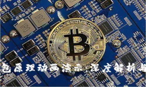 区块链钱包原理动画演示：深度解析与实用指南