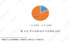 2023年主流虚拟币交易平台