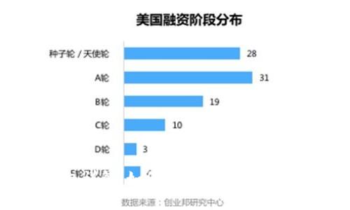 区块链钱包详解：如何安全存储和管理数字资产