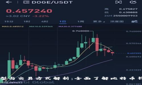 比特币钱包的类型与交易方式解析：全面了解比特币钱包的种类与特点