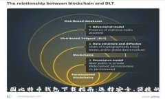 2023年中国比特币钱包下载