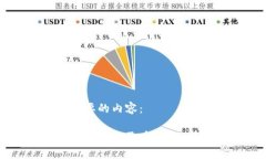 以下是您需要的内容：虚
