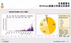 OK钱包中USDT如何成功转账