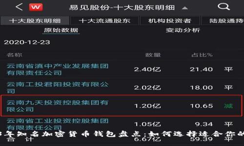2023年知名加密货币钱包盘点：如何选择适合你的钱包