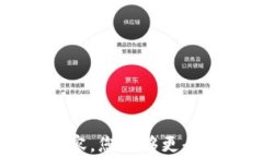 tile如何获取与管理您的以