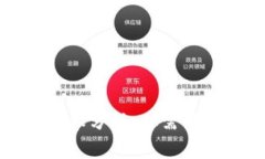 数字货币钱包的成本分析