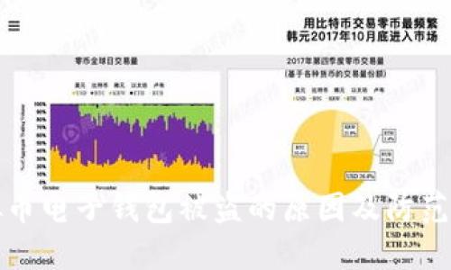 虚拟币电子钱包被盗的原因及防范措施