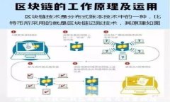 比特币QT核心钱包的使用与