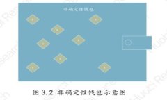 如何获得Tokenimtrx：完整指