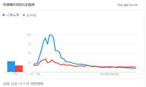 区块链技术的诞生与发展历程

区块链, 诞生年份, 比特币, 技术发展/guanjianci

### 内容主体大纲

1. **引言**
   - 区块链的定义
   - 区块链在当今社会的重要性

2. **区块链的起源**
   - 2008年，中本聪发布比特币白皮书
   - 2009年，比特币网络的启动
   - 区块链概念的提出与实际应用

3. **区块链的技术架构**
   - 数据结构
   - 共识机制
   - 安全性与隐私性

4. **区块链的发展历程**
   - 从比特币到以太坊的演变
   - 区块链技术的多样化应用
   - 不同领域内的实践案例

5. **区块链的现状与未来**
   - 全球区块链技术的现状
   - 未来的发展趋势与挑战

6. **结论**
   - 区块链给社会带来的影响
   - 持续发展的可能性

---

### 引言

区块链技术是一种旨在通过分布式网络技术建立去中心化的数字账本，允许数据在多个参与者之间安全和透明地共享。其独特的安全性和透明性，使得区块链在金融、供应链、医疗等众多领域展现出巨大的应用潜力。

### 区块链的起源

区块链技术的背后，可以追溯到2008年，当时一位名叫中本聪的人士在互联网上发布了一篇比特币白皮书，详细阐述了一种去中心化的数字货币系统。白皮书中提出的核心理念——区块链，即一个能够记录交易并确保其安全可信的技术。

2009年，中本聪发起了比特币网络，标志着区块链技术的正式启用。比特币是第一个成功实现区块链理念的应用，其去中心化的特性吸引了大量的关注和研究。

### 区块链的技术架构

数据结构
区块链的数据结构包含多个“区块”，每一个区块中都存储了一定数量的交易数据，并通过加密哈希算法将新生成的区块与前一个区块链接，使得这些数据不可篡改且相互依赖。

共识机制
区块链依赖于共识机制，使得所有参与者在没有第三方介入的情况下，能够就交易的有效性达成一致。最著名的共识机制包括工作量证明（Proof of Work）和权益证明（Proof of Stake）等。

安全性与隐私性
区块链通过加密技术确保数据的安全性，允许用户在保持匿名的情况下进行交易。在保障用户隐私的同时，区块链的透明性也增强了系统的可信度。

### 区块链的发展历程

从比特币到以太坊的演变
比特币的出现引发了对区块链技术的广泛关注，而2015年以太坊的推出，带来了智能合约的概念，使得区块链技术不仅限于货币领域，还扩展到更多的公共服务和商业应用。

区块链技术的多样化应用
随着技术的不断成熟，区块链应用逐渐向金融、供应链管理、医疗、政府等领域扩展。许多企业和组织开始尝试利用区块链来提高透明度和效率，解决传统系统中的各种痛点。

不同领域内的实践案例
在金融领域，多家银行开始测试基于区块链的支付解决方案；在供应链管理中，区块链可以帮助追踪商品的来源；而在医疗行业，通过区块链技术可以保障病历的数据安全性与隐私性。

### 区块链的现状与未来

全球区块链技术的现状
如今，全球范围内的区块链发展迅速，各国政府纷纷加大对区块链技术的投入与研究，不少国家已经开始制定相关法规，为区块链的健康发展提供法律保障。

未来的发展趋势与挑战
尽管区块链的前景广阔，但仍面临包括技术成熟度、监管政策、市场教育等诸多挑战。未来的区块链，可能会朝着集成化、可扩展化的方向发展，形成更加丰富的生态环境。

### 结论

区块链技术的出现，标志着信息技术的一次深刻变革，不仅影响了金融行业，也将逐渐渗透到生活的方方面面，改变我们的工作和生活方式。面对未知的未来，区块链将继续扮演推动社会进步的重要角色。

---

### 相关问题及详细介绍

#### 问题 1: 区块链技术如何保障数据的安全性？

区块链技术如何保障数据的安全性？
区块链通过多种技术手段确保数据的安全性，常见的包括加密技术、去中心化存储以及共识机制等。数据通过加密算法进行处理，确保即使数据被截获也无法被破解。同时，由于区块链是去中心化的，数据不依赖于单一的存储节点，这进一步降低了数据被篡改的风险。通过共识机制，网络中大多数学节点的一致同意能够保障交易的有效性和数据的完整性。

例如，在比特币网络中，所有的交易都需要通过节点的验证，这个过程通过复杂的计算来实现，只有当大多数节点确认交易有效后，该交易才会被添加到区块链中，保证了数据的不可篡改性。

此外，区块链的分布式账本也增强了其安全性，任何修改都需要对整个网络的共识，因此恶意攻击者很难完全控制网络进行篡改。这些特性共同构建了一个相对安全和可信的环境。

#### 问题 2: 智能合约是什么？它在区块链中扮演什么角色？

智能合约是什么？它在区块链中扮演什么角色？
智能合约是一种自动执行的合约，其条款被以代码的形式写入区块链上。这种合约可以在合同条件满足时自动执行，无需中介，从而大幅降低了人工操作的风险和成本。智能合约在以太坊区块链中得到了广泛应用，它的出现使得区块链的应用场景大大扩展。

通过智能合约，用户可以设定在满足特定条件后的自动化处理过程，例如自动支付、资产转移等。这种高度的自动化和透明性使得区块链技术能够广泛应用于金融交易、供应链管理、身份验证等领域。

智能合约的一个例子是在房地产交易中，房屋买卖双方可以在合约中预设所有的交易条件，一旦条件满足，合约便会自动执行，资金会自动转移，从而避免任何潜在的欺诈行为。这种方式不仅提高了交易的效率，还减少了双方的信任成本。

#### 问题 3: 区块链与传统数据库有什么主要区别？

区块链与传统数据库有什么主要区别？
区块链和传统数据库在数据存储、管理方式和访问机制上有诸多不同之处。首先，区块链是一个去中心化的分布式网络，数据由多个节点共同维护，而传统数据库通常是中心化的，数据由一个或几个核心服务器管理。

其次，区块链的每一个数据块都通过加密技术与前一个区块相连，使得数据不可篡改。而传统数据库可对数据进行改动或删除，这在安全性和透明度上形成了明显的差距。

区块链通过时间戳和链式结构确保了数据的时间序列性，使得每一笔交易都有可追踪的历史记录；而传统数据库通常没有完整的审核轨迹，这使得数据的可追溯性较差。

此外，区块链的数据是共享的，所有参与者都能获得相同的信息，而传统数据库中，数据的共享往往涉及复杂的权限管理。

因此，在安全性、透明度和去中心化方面，区块链展现出了独特的优势，使其在某些应用场景中比传统数据库更加适用。

#### 问题 4: 区块链技术在供应链管理中的应用如何？

区块链技术在供应链管理中的应用如何？
区块链技术在供应链管理中应用广泛，主要是通过提供透明度、可追溯性和安全性来各种业务流程。供应链的每一个环节，如生产、运输、仓储等，都可以通过区块链进行记录，实现信息的实时共享，提高各方的协调和响应效率。

例如，通过在区块链中记录商品的生产、运输、销售等信息，消费者可以通过扫描二维码查询到其所购商品的来源和历史，确保了商品的新鲜度和真实性。这种透明度对于防止假冒伪劣产品的流通具有重要意义。

此外，区块链还可以帮助降低信息不对称带来的风险，消费者和供应商在同一平台上共享信息，避免了因数据不一致导致的商业纠纷。

在国际贸易中，区块链技术也能简化复杂的贸易流程，跨国公司能够通过区块链实时跟踪货物状态，减少了文书工作的时间和成本。

#### 问题 5: 区块链技术与金融服务的结合有哪些案例？

区块链技术与金融服务的结合有哪些案例？
区块链技术在金融服务领域的应用案例众多，涵盖了支付、清算、借贷和资产管理等多个方面。比如，Ripple是一个专注于全球支付的区块链平台，通过其独特的交易结算机制，能够实现跨境支付的快速和低成本处理。

此外，部分银行与金融机构正在使用区块链技术来交易的结算流程，降低传统清算所需的时间与成本。区块链技术的去中心化特性使得交易双方可以直接进行交易，减少了中介机构的参与，进而提高了效率。

在借贷领域，区块链技术通过智能合约，可以实现风险控制和自动化的借贷流程，显著降低了借贷成本。例如，一些去中心化金融（DeFi）平台允许用户用数字资产作为抵押，自动进行资产的借贷交易。

同时，区块链技术也能提高证券市场的透明度与效率，数字证券（tokenized securities）正在成为一种新兴的投资形式，允许用户以更低的成本进行资产的分割与交易。

#### 问题 6: 区块链未来的发展趋势与挑战是什么？

区块链未来的发展趋势与挑战是什么？
区块链技术未来的发展趋势主要体现在三个方面：扩展性、互操作性和合规性。首先，为了处理大量的交易和更加复杂的应用场景，区块链需要在扩展性上下功夫，研究人员正在探索二层解决方案等技术来提高链上交易的处理能力。

其次，随着区块链生态的多样化，不同区块链之间的互操作性显得尤为重要。开发跨链技术，使得不同的区块链能够高效地进行通信与数据交互，将是未来的重要突破。

最后，区块链技术的合规性也是一大挑战。随着监管政策的逐渐完善，如何确保区块链项目符合相关法规，而又不影响去中心化的理念，将是一项复杂的任务。

此外，区块链的技术成熟度、用户接受度以及安全问题也将影响其未来的发展。不断的技术创新和市场教育将是推动区块链广泛应用的关键因素。

---

以上内容提供了关于区块链技术的起源、架构、发展历程和未来趋势的概述，并围绕六个相关问题进行了探讨，确保读者能够深入理解区块链的概念及其在各个领域的应用。