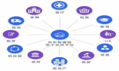 如何创建和管理狗狗币个