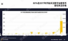 比特币钱包如何收取手续