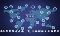 2023年数字货币名单一览：