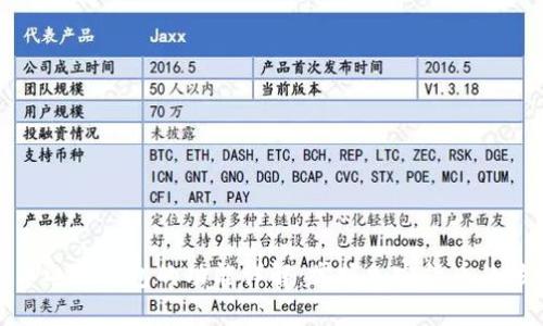 数字货币电子钱包的功能详解：掌握加密货币的核心工具