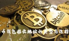 比特币钱包接收地址的类