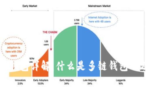区块链多链钱包详解：什么是多链钱包以及它的优势