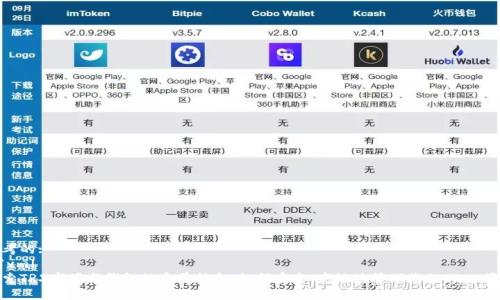 思考的:
```xml
探索TRX市场与钱包的完美结合：如何安全、高效地管理您的TRON资产
