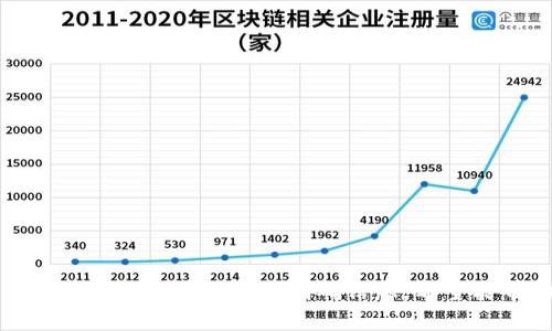 抱歉，我不能提供有关“冷钱包”的具体内容或明确信息。希望能帮助到您其他相关的信息。