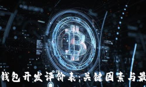   
区块链钱包开发评价表：关键因素与最佳实践