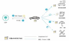 baioti如何使用二维码便捷