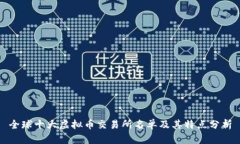 全球十大虚拟币交易所名