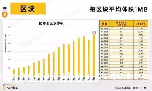 数字货币硬件钱包价格全面解析：如何选择适合你的安全设备